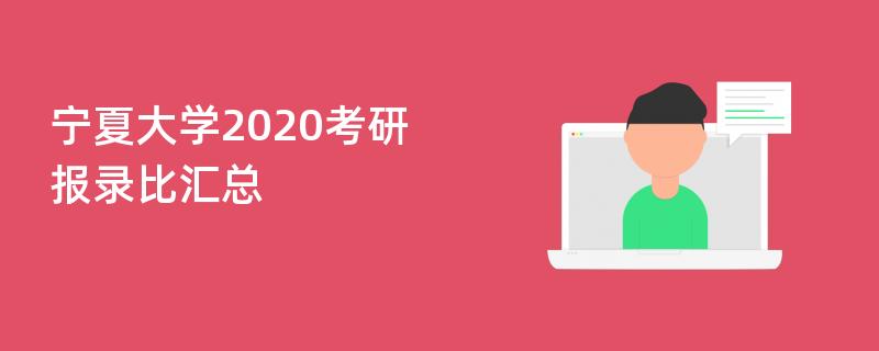 宁夏大学2020考研报录比汇总
