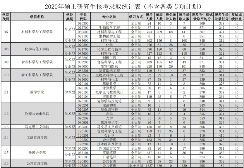 213a06fb1e7665301dd9e237c6834d72.png