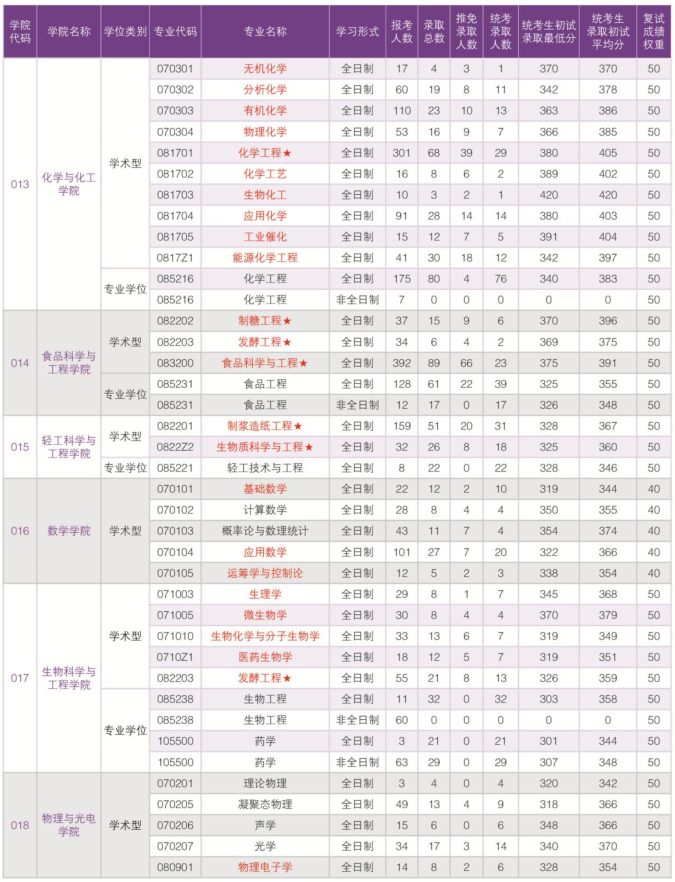 53f17a3b82d29a4b038ea52f1bc96242.png