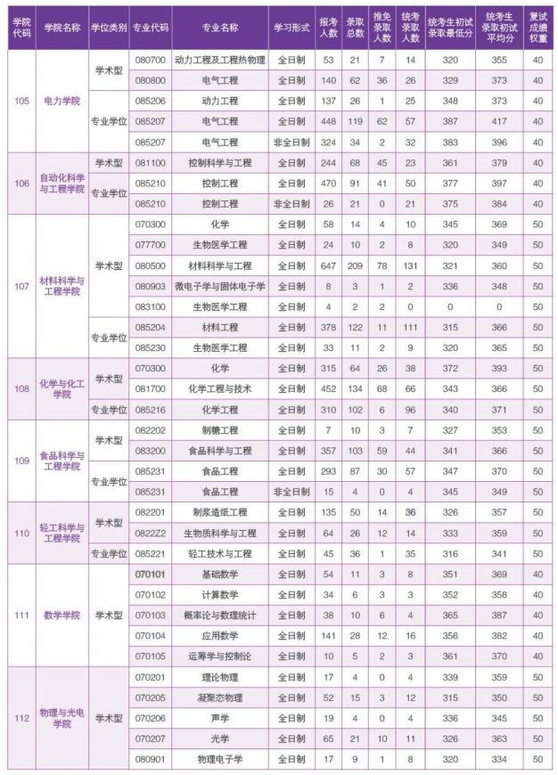 57be9bf497c0bbd0aa1c490ba4a6d7f7.png