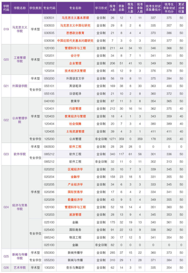 791bcad5215d1510ee50f238a8387deb.png