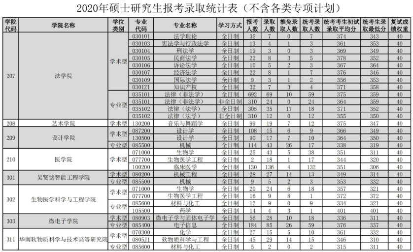 a5a010c794113a749d8fb73c10fe9bbf.png