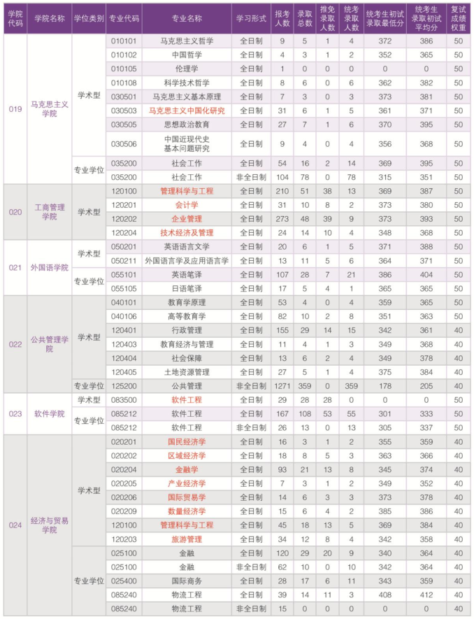 bad5c70a03b146bcebf5d75ba65e9326.png