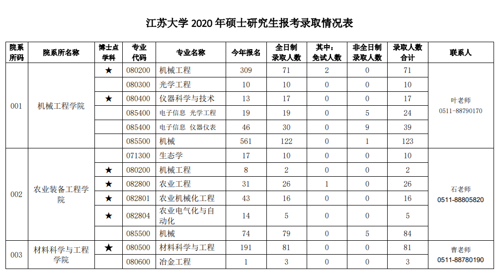 912babdfb2714ea6048dd9fea2268a50.png