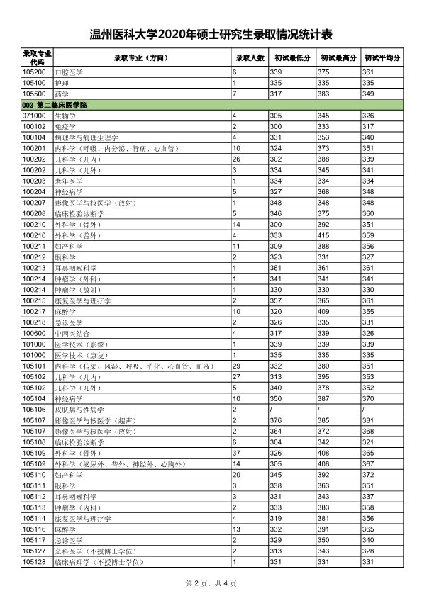 b432756f84cc02abac5979dfbf5d827f.jpg