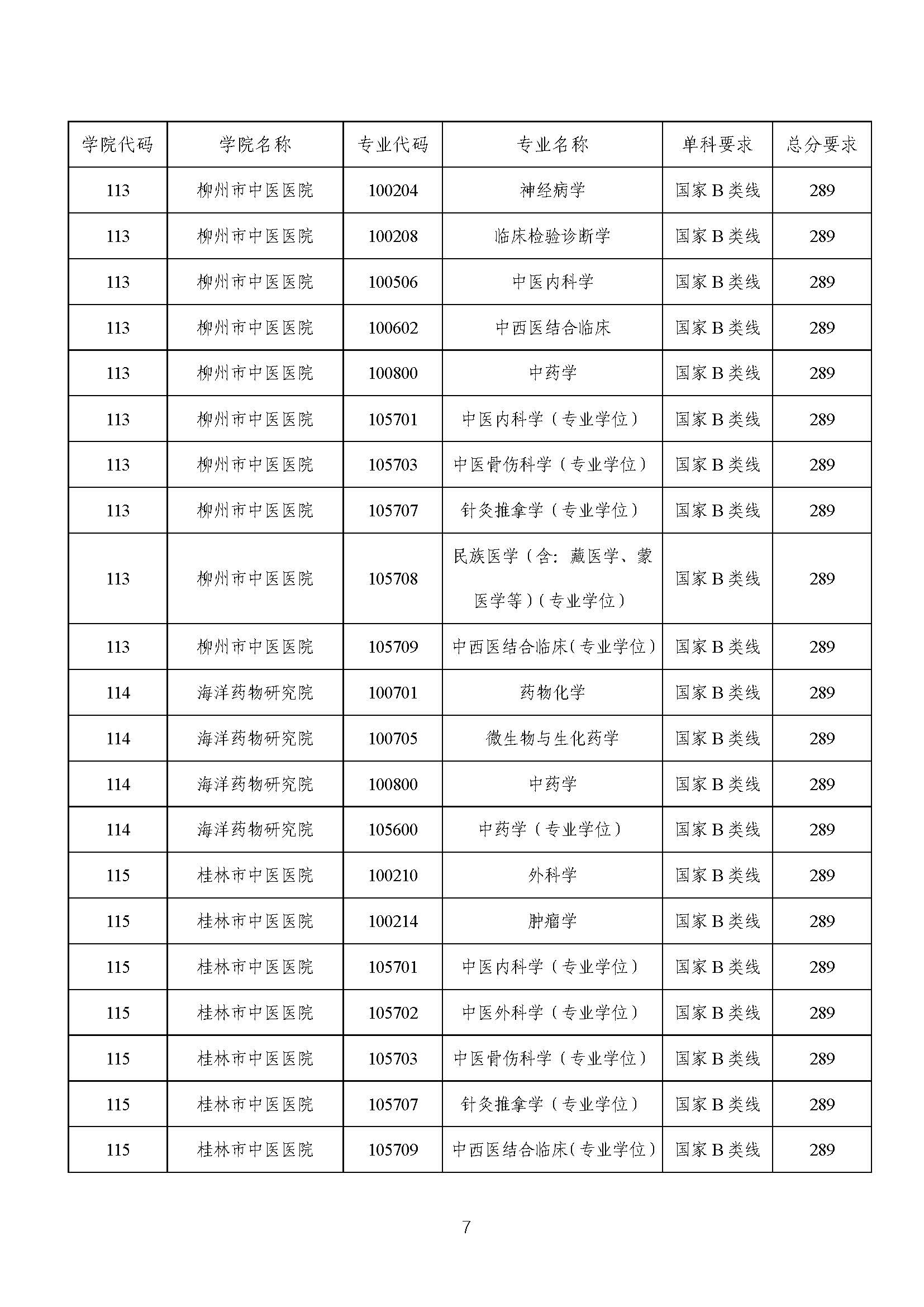 202103191543133796_页面_7.jpg