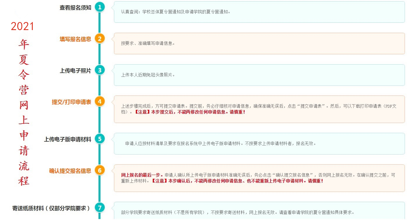 中国政法大学法律硕士学院2021年保研夏令营活动通知.jpg