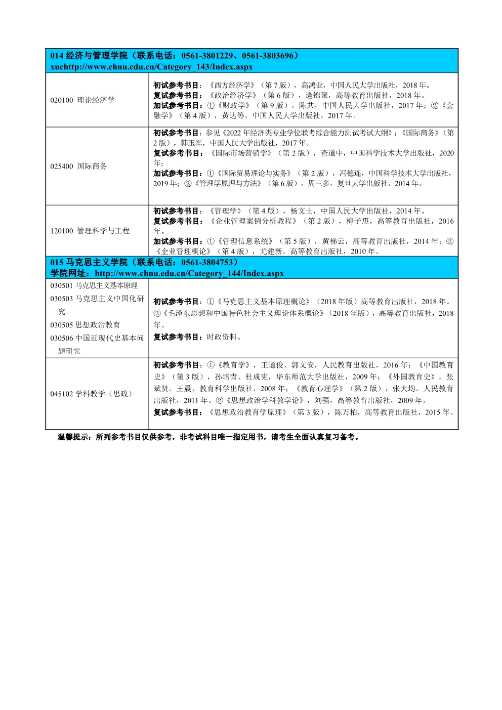 淮北师范大学2022年研究生招生自命题科目参考书目.Jpeg