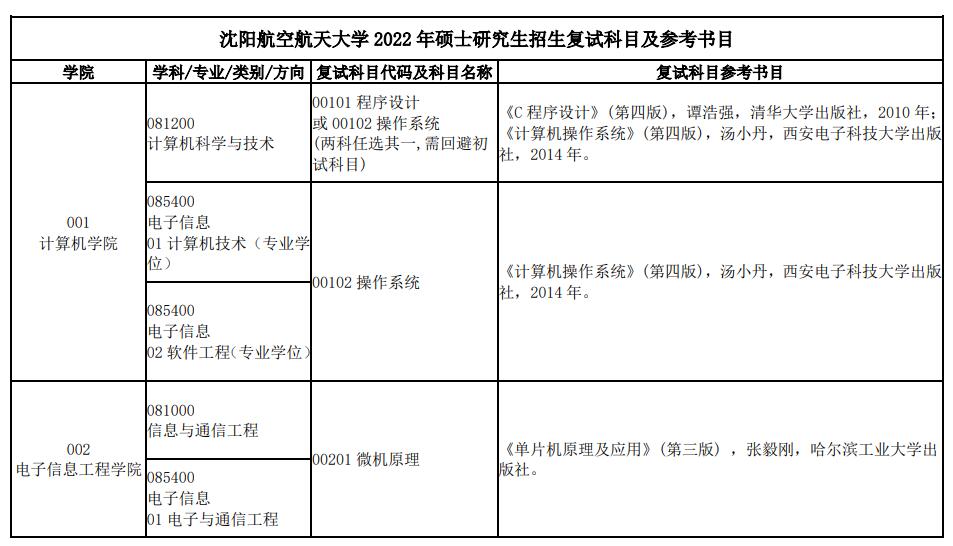 1accb1469e61097197d9be0e4a2035c6.jpg 1accb1469e61097197d9be0e4a2035c6.jpg