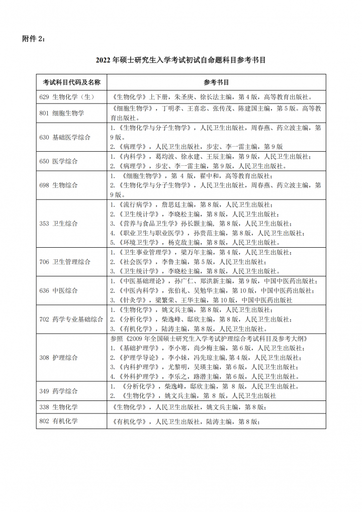 faabc0e52d12be881ab329c8d4d64d50_thumb.png 32285388e4b48647a6ddcafdeb215884_1633333872_1842.png