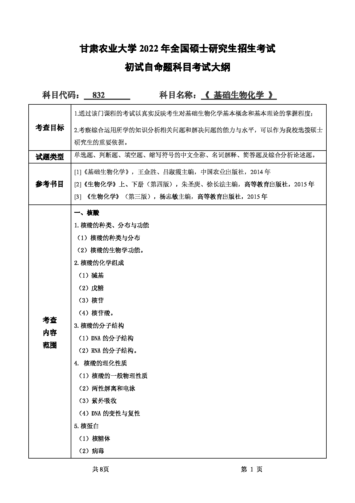 2022考研大纲:甘肃农业大学2022年考研初试科目 832-《基础生物化学》考试大纲 考试大纲第1页 2022考研大纲:甘肃农业大学2022年考研初试科目 832-《基础生物化学》考试大纲 考试大纲第1页