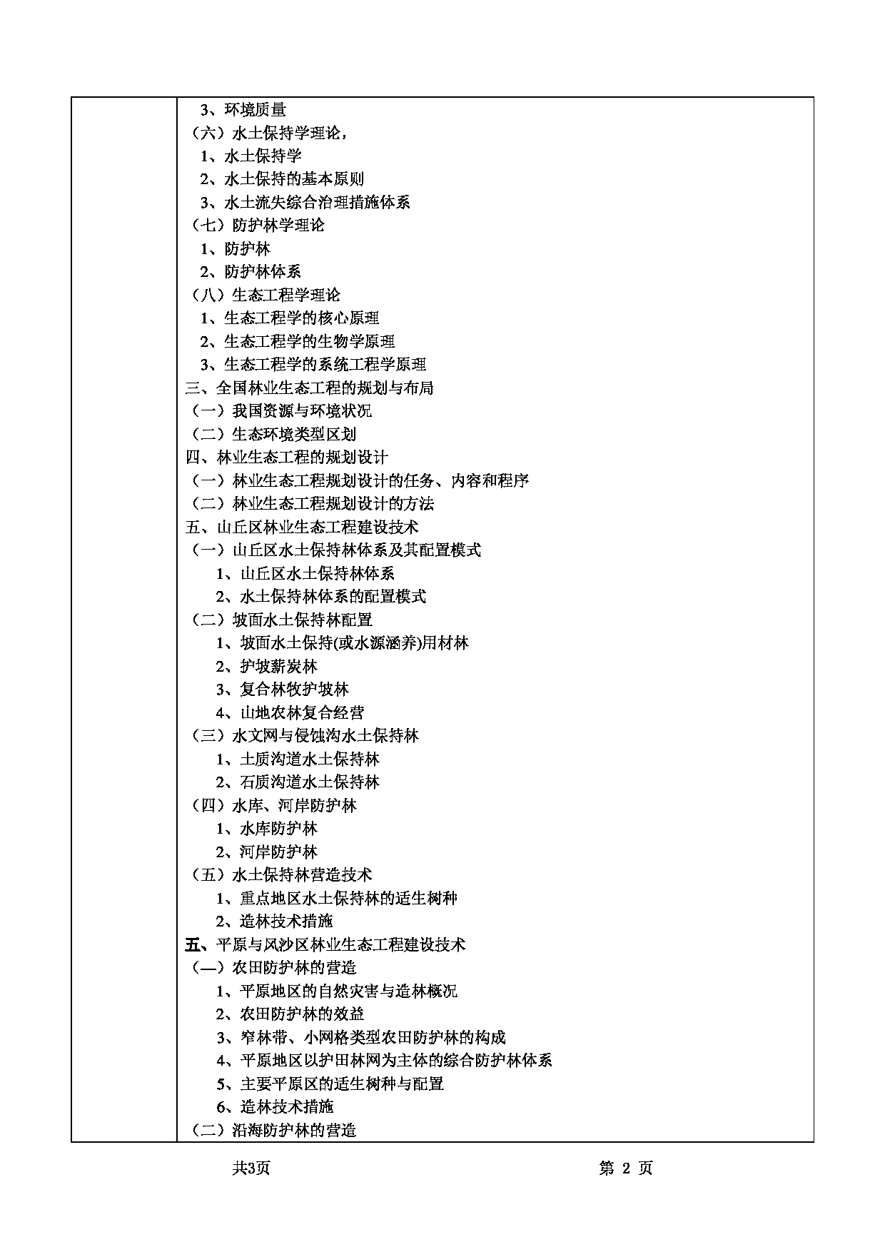 2022考研大纲:甘肃农业大学2022年考研初试科目 345-《林业基础知识综合》(“林业生态工程”部分)考试大纲 考试大纲第2页 2022考研大纲:甘肃农业大学2022年考研初试科目 345-《林业基础知识综合》(“林业生态工程”部分)考试大纲 考试大纲第2页