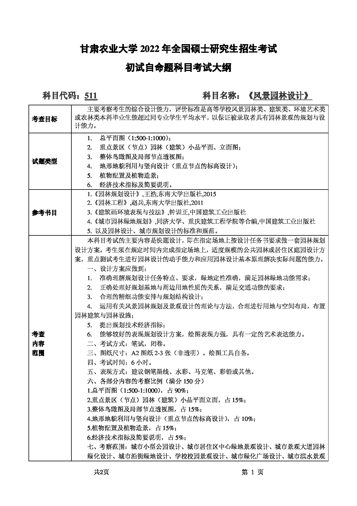 2022考研大纲:甘肃农业大学2022年考研初试科目 511-《风景园林设计》考试大纲(6小时) 考试大纲第1页 2022考研大纲:甘肃农业大学2022年考研初试科目 511-《风景园林设计》考试大纲(6小时) 考试大纲第1页