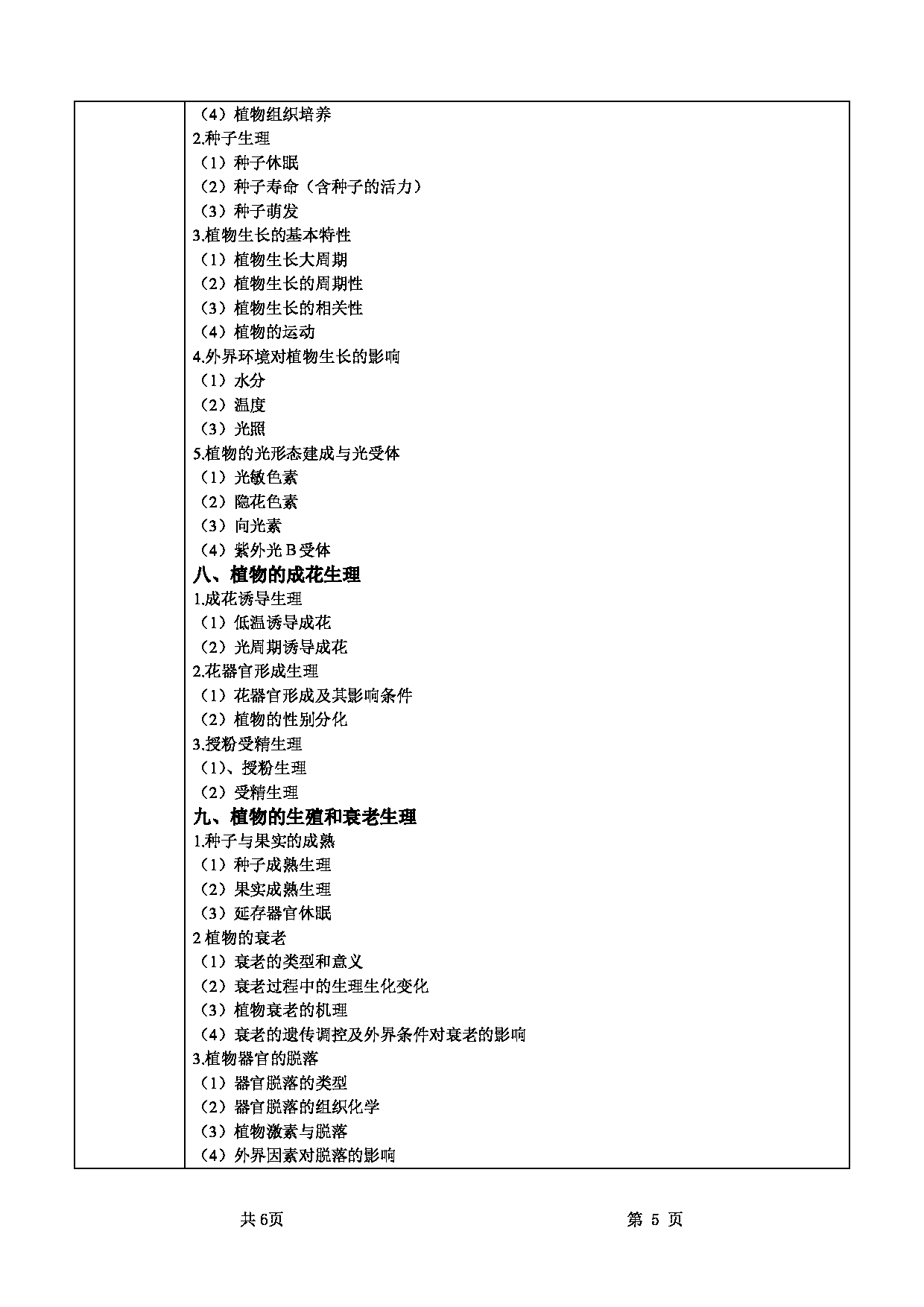 2022考研大纲:甘肃农业大学2022年考研初试科目 715-《植物生理学》考试大纲 考试大纲第5页 2022考研大纲:甘肃农业大学2022年考研初试科目 715-《植物生理学》考试大纲 考试大纲第5页