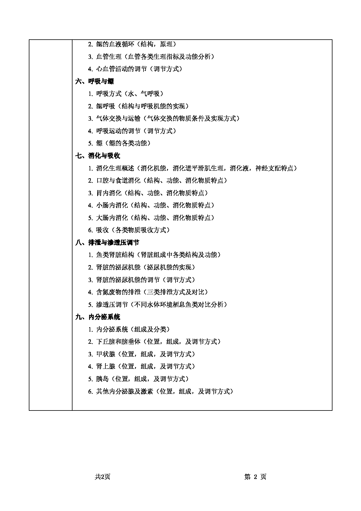 2022考研大纲:甘肃农业大学2022年考研初试科目 340-《农业知识综合二》(“动物生理学”部分)考试大纲 考试大纲第2页 2022考研大纲:甘肃农业大学2022年考研初试科目 340-《农业知识综合二》(“动物生理学”部分)考试大纲 考试大纲第2页