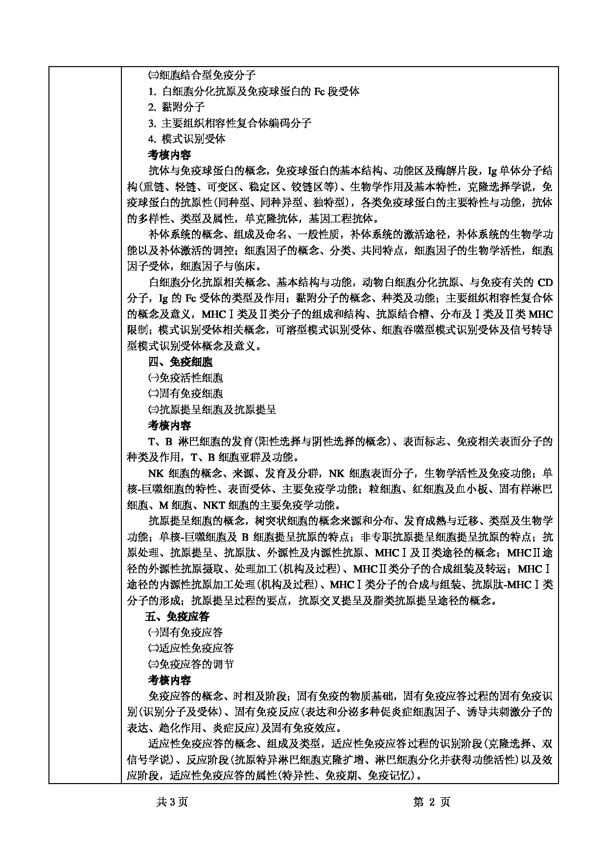 2022考研大纲:甘肃农业大学2022年考研初试科目 343-《兽医基础》(“兽医免疫学”部分)考试大纲 考试大纲第2页 2022考研大纲:甘肃农业大学2022年考研初试科目 343-《兽医基础》(“兽医免疫学”部分)考试大纲 考试大纲第2页