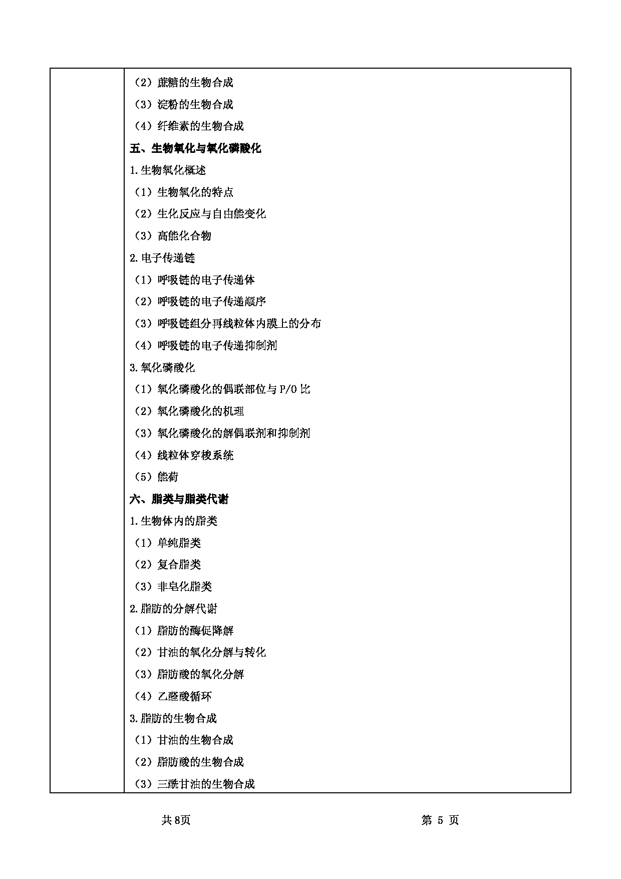 2022考研大纲:甘肃农业大学2022年考研初试科目 832-《基础生物化学》考试大纲 考试大纲第5页 2022考研大纲:甘肃农业大学2022年考研初试科目 832-《基础生物化学》考试大纲 考试大纲第5页