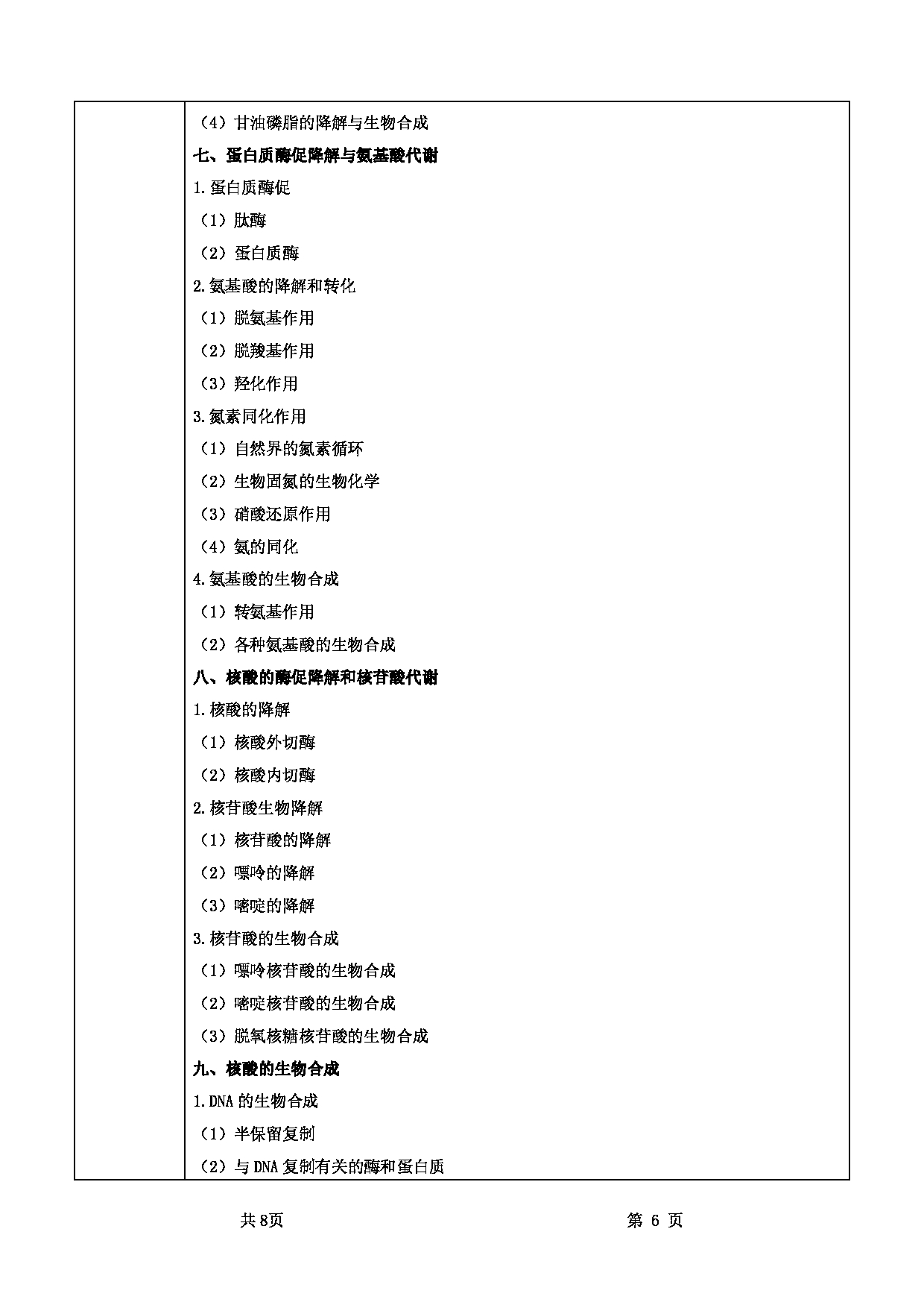 2022考研大纲:甘肃农业大学2022年考研初试科目 832-《基础生物化学》考试大纲 考试大纲第6页 2022考研大纲:甘肃农业大学2022年考研初试科目 832-《基础生物化学》考试大纲 考试大纲第6页
