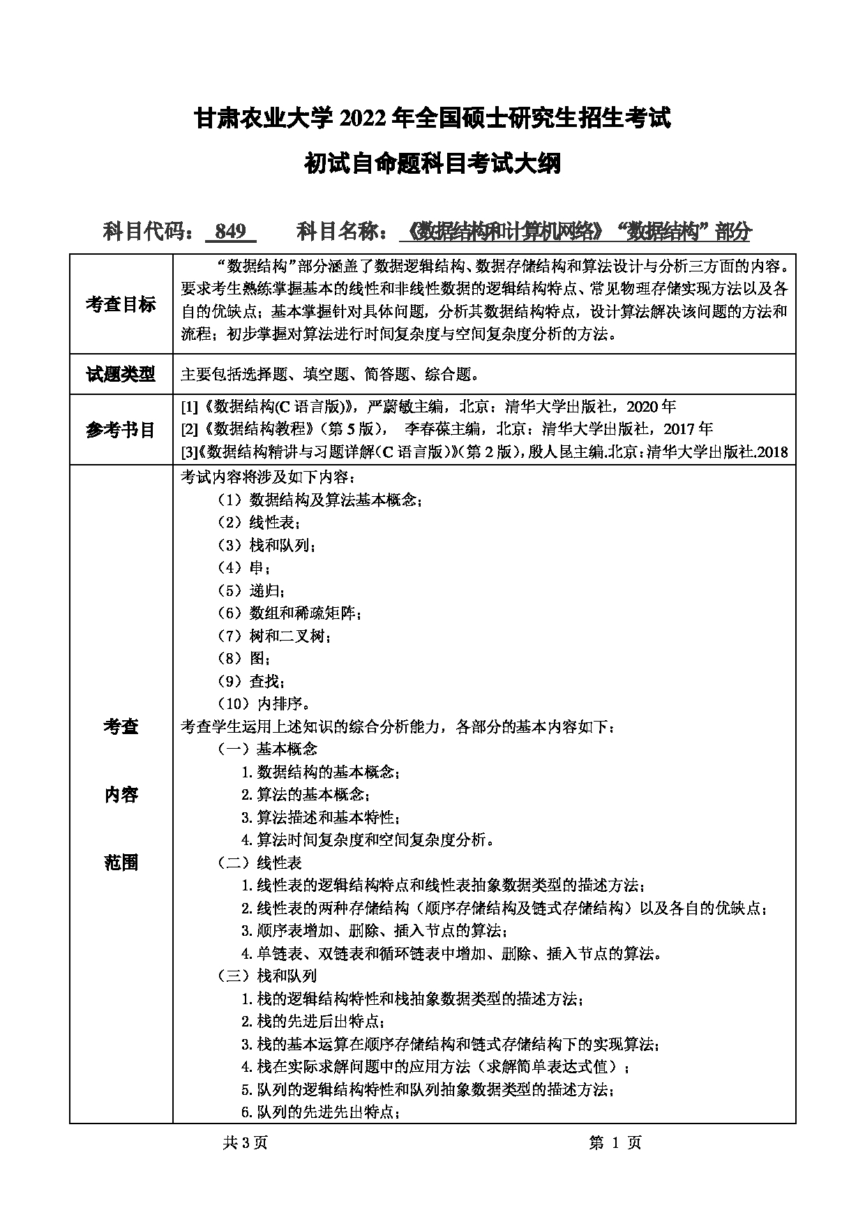 2022考研大纲:甘肃农业大学2022年考研初试科目 849-《数据结构和计算机网络》(“数据结构”部分)考试大纲 考试大纲第1页 2022考研大纲:甘肃农业大学2022年考研初试科目 849-《数据结构和计算机网络》(“数据结构”部分)考试大纲 考试大纲第1页