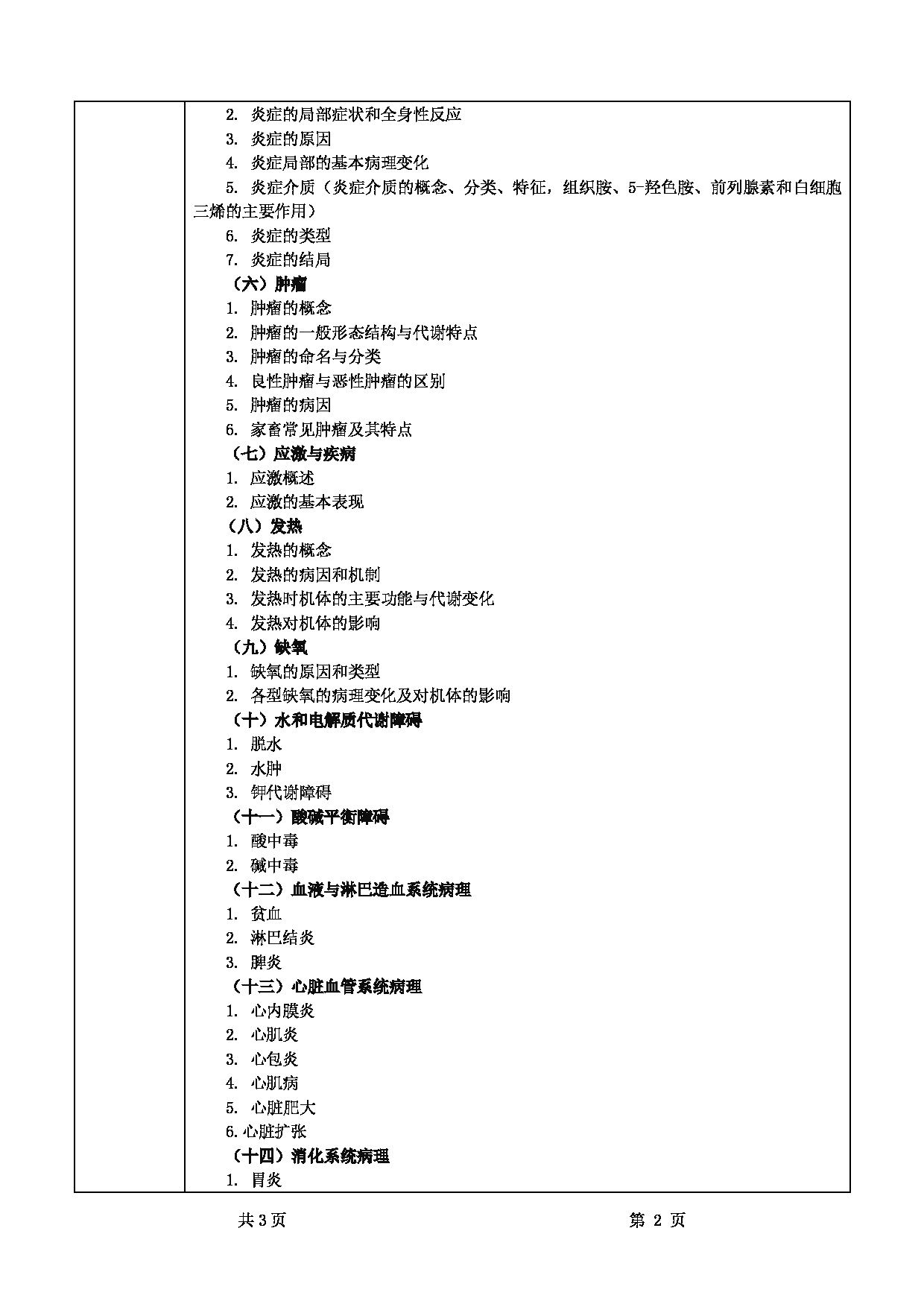 2022考研大纲:甘肃农业大学2022年考研初试科目 343-《兽医基础》(“兽医病理学”部分)考试大纲 考试大纲第2页 2022考研大纲:甘肃农业大学2022年考研初试科目 343-《兽医基础》(“兽医病理学”部分)考试大纲 考试大纲第2页