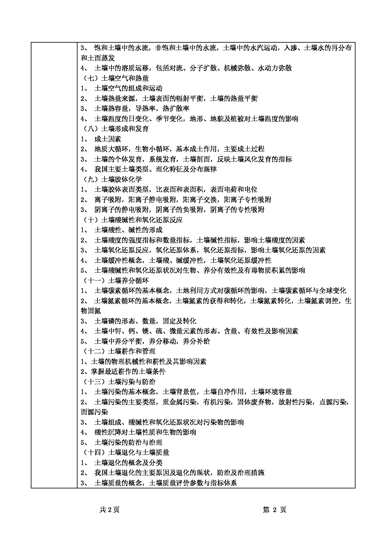 2022考研大纲：甘肃农业大学2022年考研初试科目 339-《农业知识综合一》（“土壤学”部分）考试大纲 考试大纲第2页