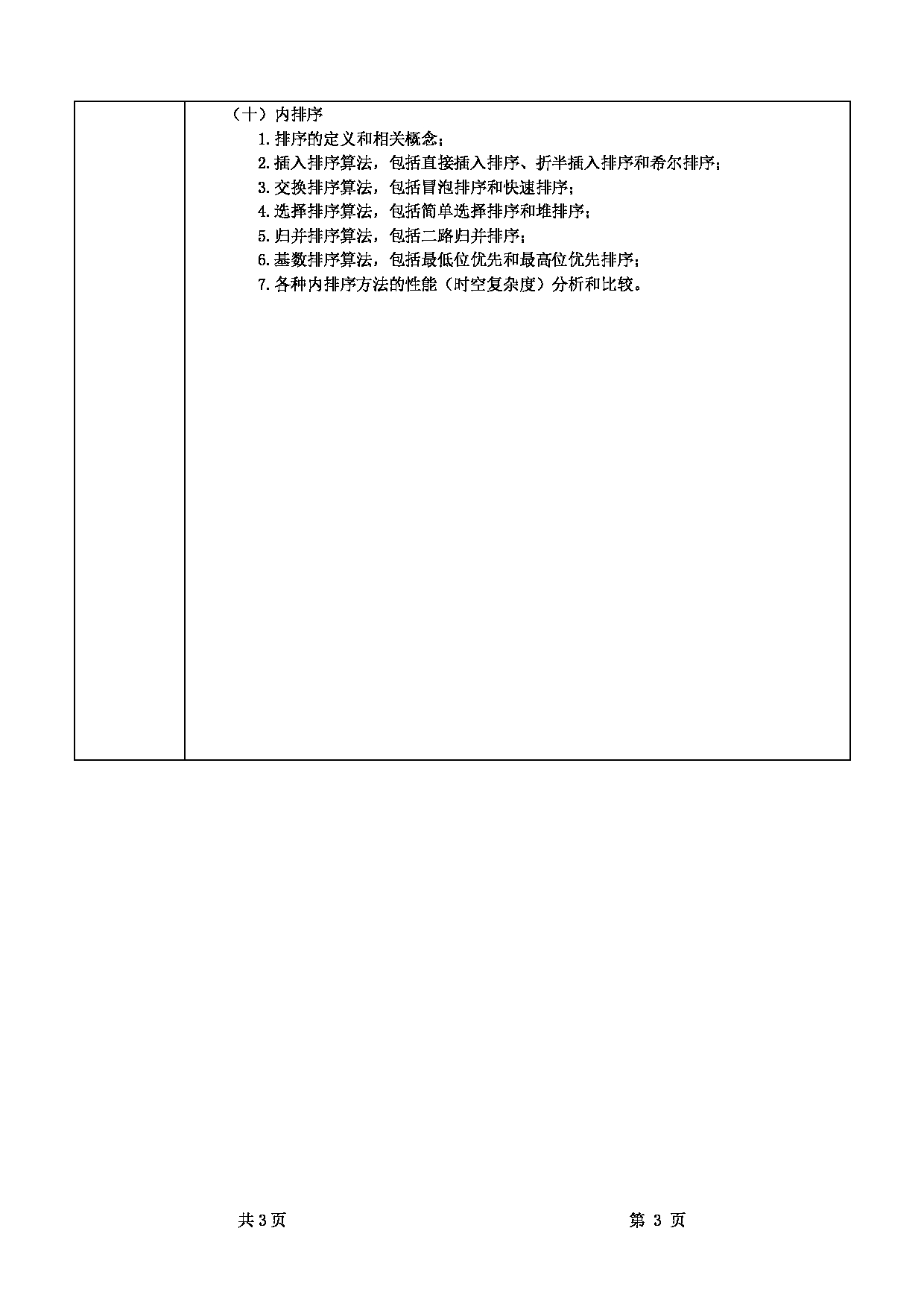 2022考研大纲:甘肃农业大学2022年考研初试科目 849-《数据结构和计算机网络》(“数据结构”部分)考试大纲 考试大纲第3页 2022考研大纲:甘肃农业大学2022年考研初试科目 849-《数据结构和计算机网络》(“数据结构”部分)考试大纲 考试大纲第3页