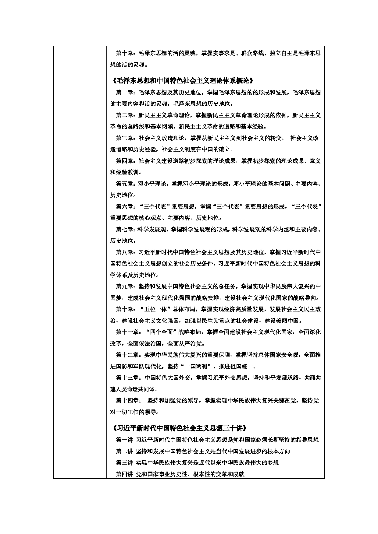 2022考研大纲:甘肃农业大学2022年考研初试科目 848-《马克思主义中国化理论与实践》考试大纲 考试大纲第2页 2022考研大纲:甘肃农业大学2022年考研初试科目 848-《马克思主义中国化理论与实践》考试大纲 考试大纲第2页