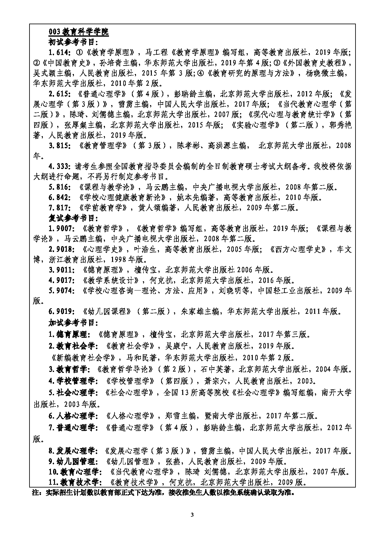 2022考研参考书目:吉林师范大学2022年考研 003教育科学学院 考研参考书目第3页 2022考研参考书目:吉林师范大学2022年考研 003教育科学学院 考研参考书目第3页