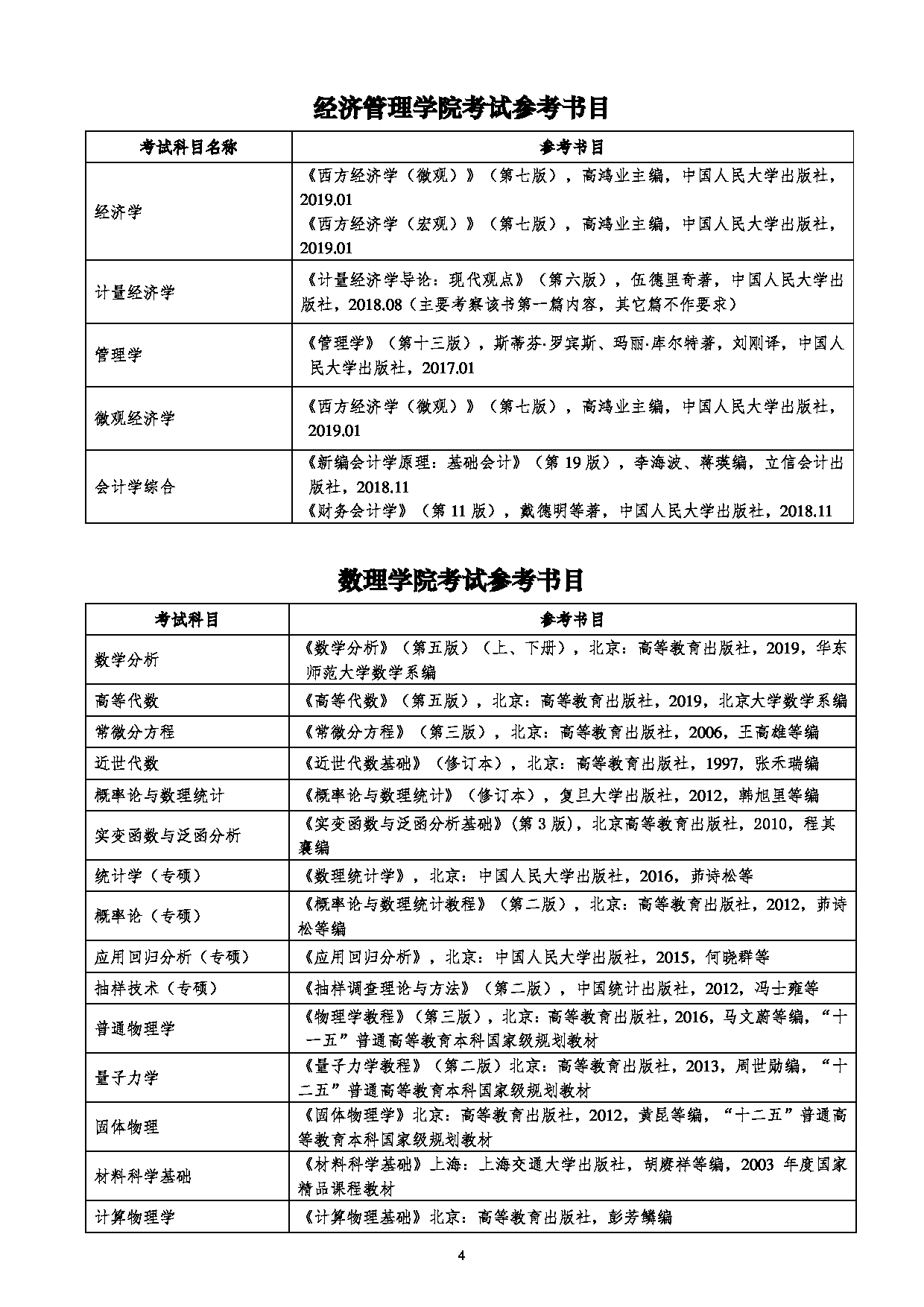 2022考研参考书目：兰州交通大学2022年考研参考书目第4页