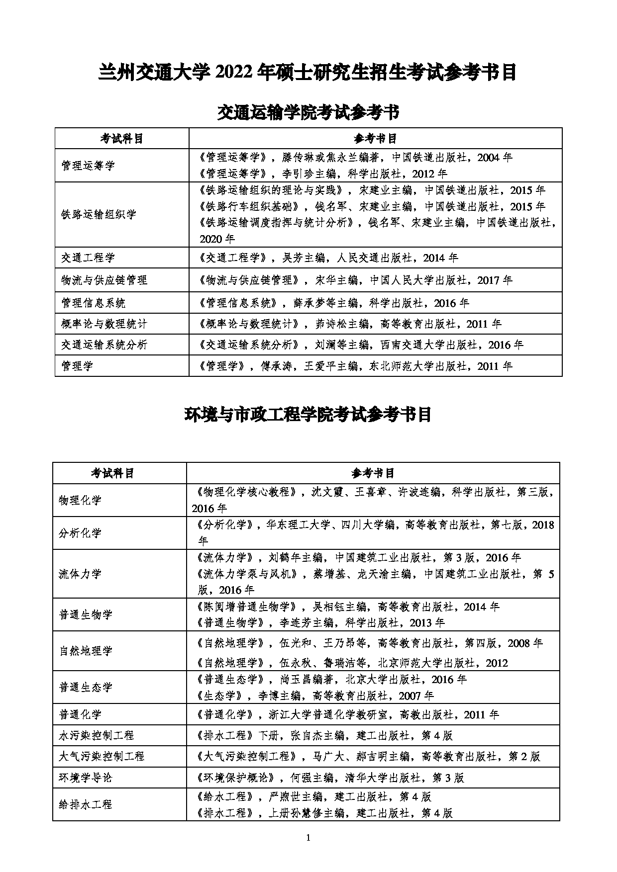 2022考研参考书目：兰州交通大学2022年考研参考书目第1页