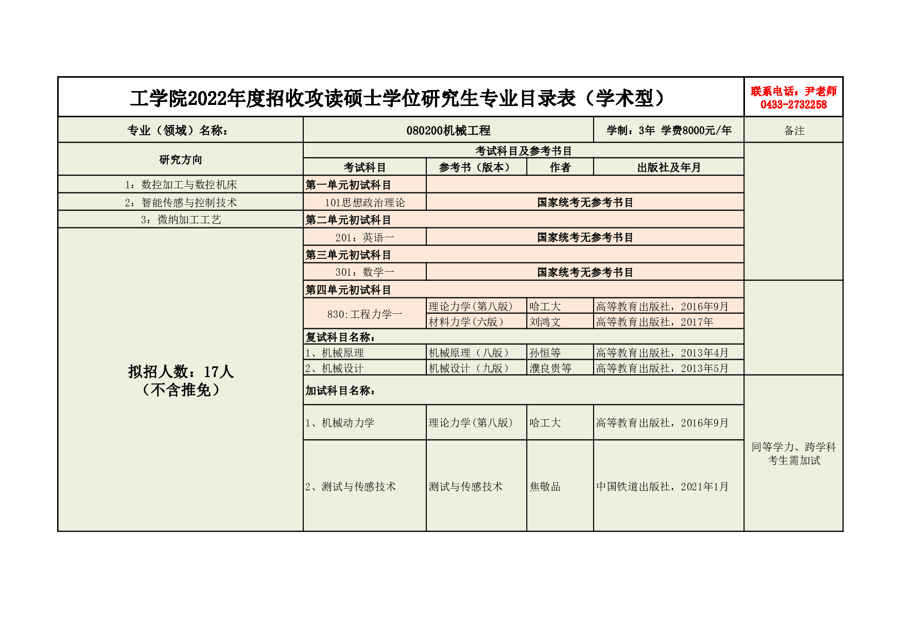 2022考研大纲：延边大学2022年考研 002工学院专业目录 第1页