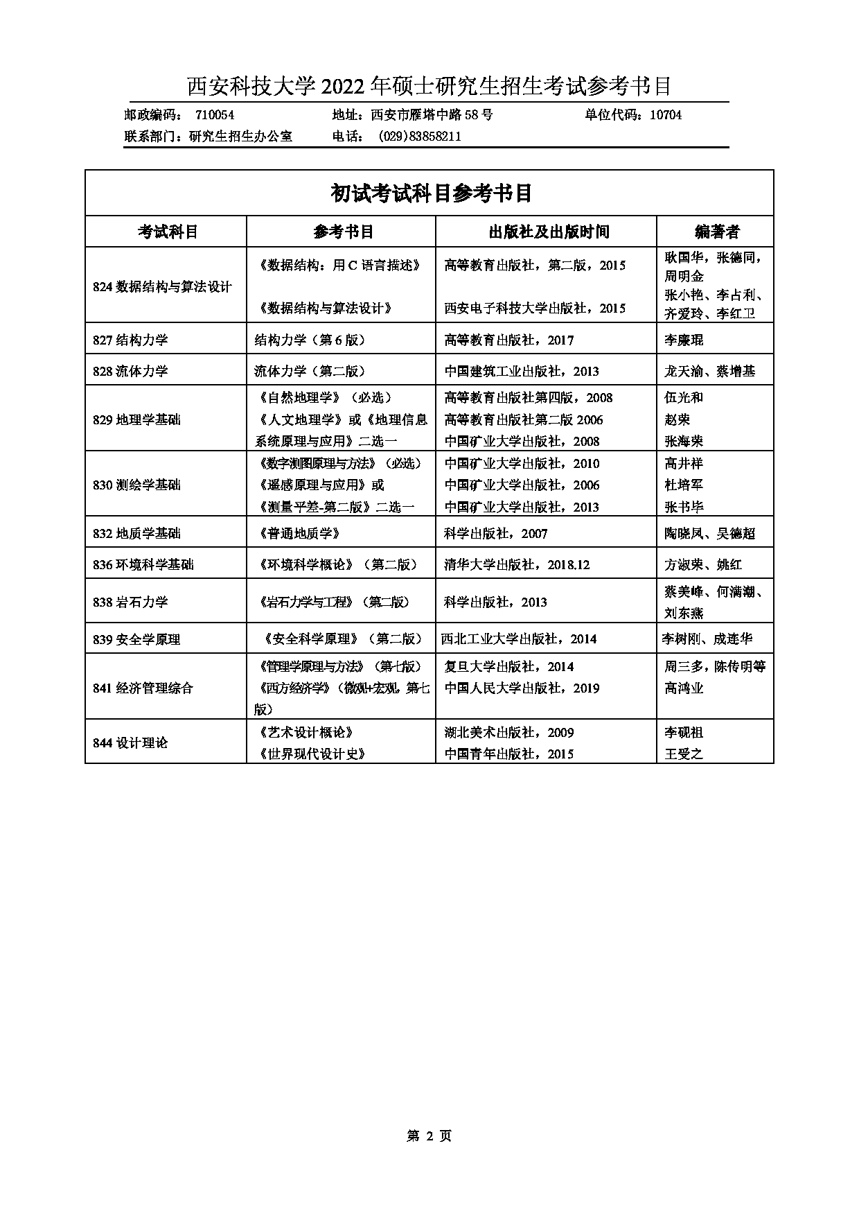 2022考研参考书目：西安科技大学2022年硕士研究生初试参考书目第2页