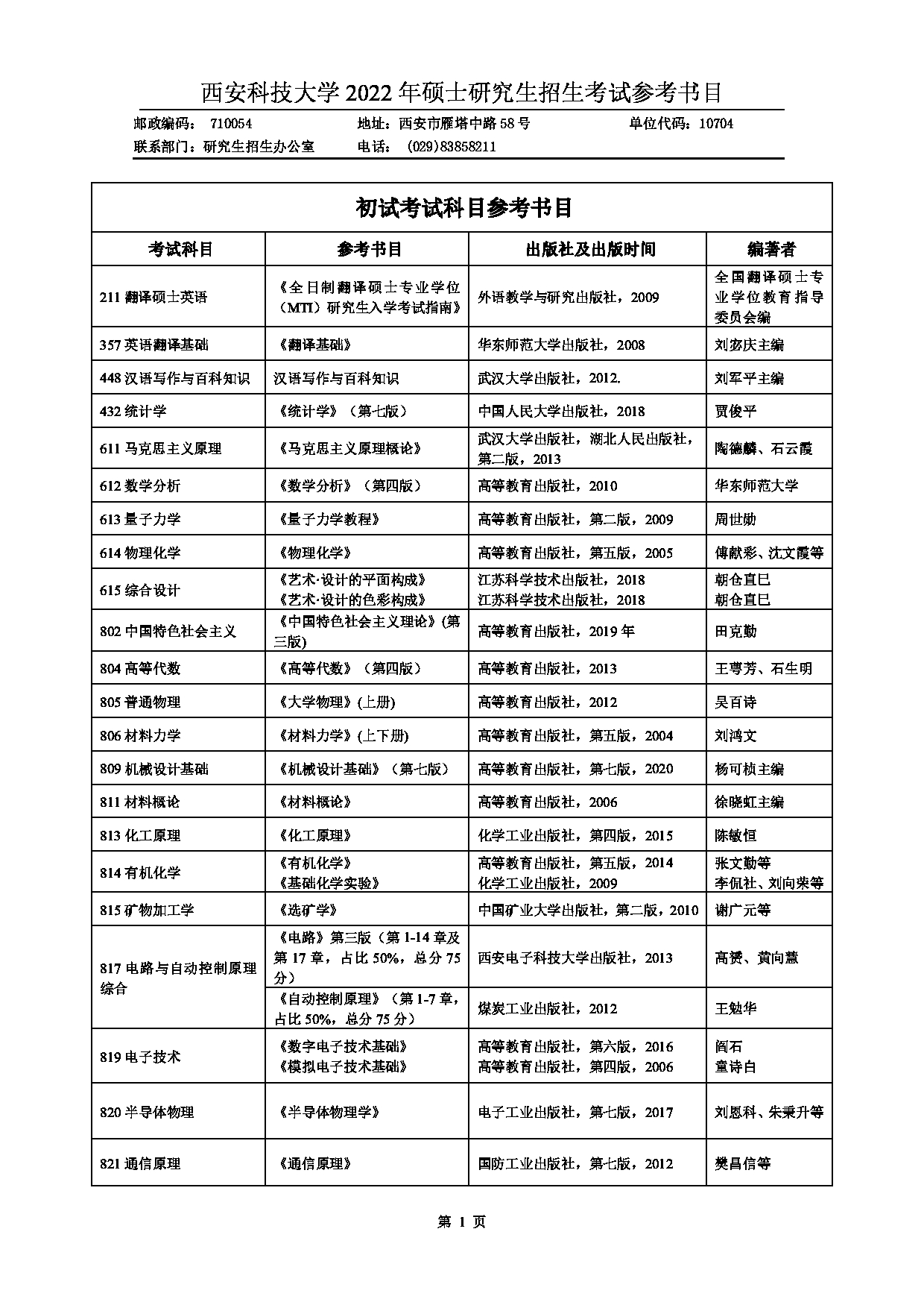 2022考研参考书目：西安科技大学2022年硕士研究生初试参考书目第1页