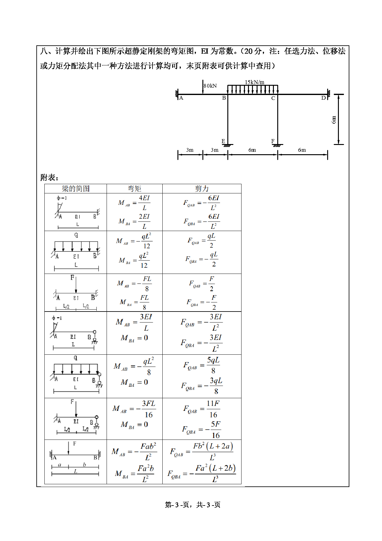 2021考研真题:绍兴文理学院2021年考研自命题科目 843 结构力学 考试真题第3页 2021考研真题:绍兴文理学院2021年考研自命题科目 843 结构力学 考试真题第3页