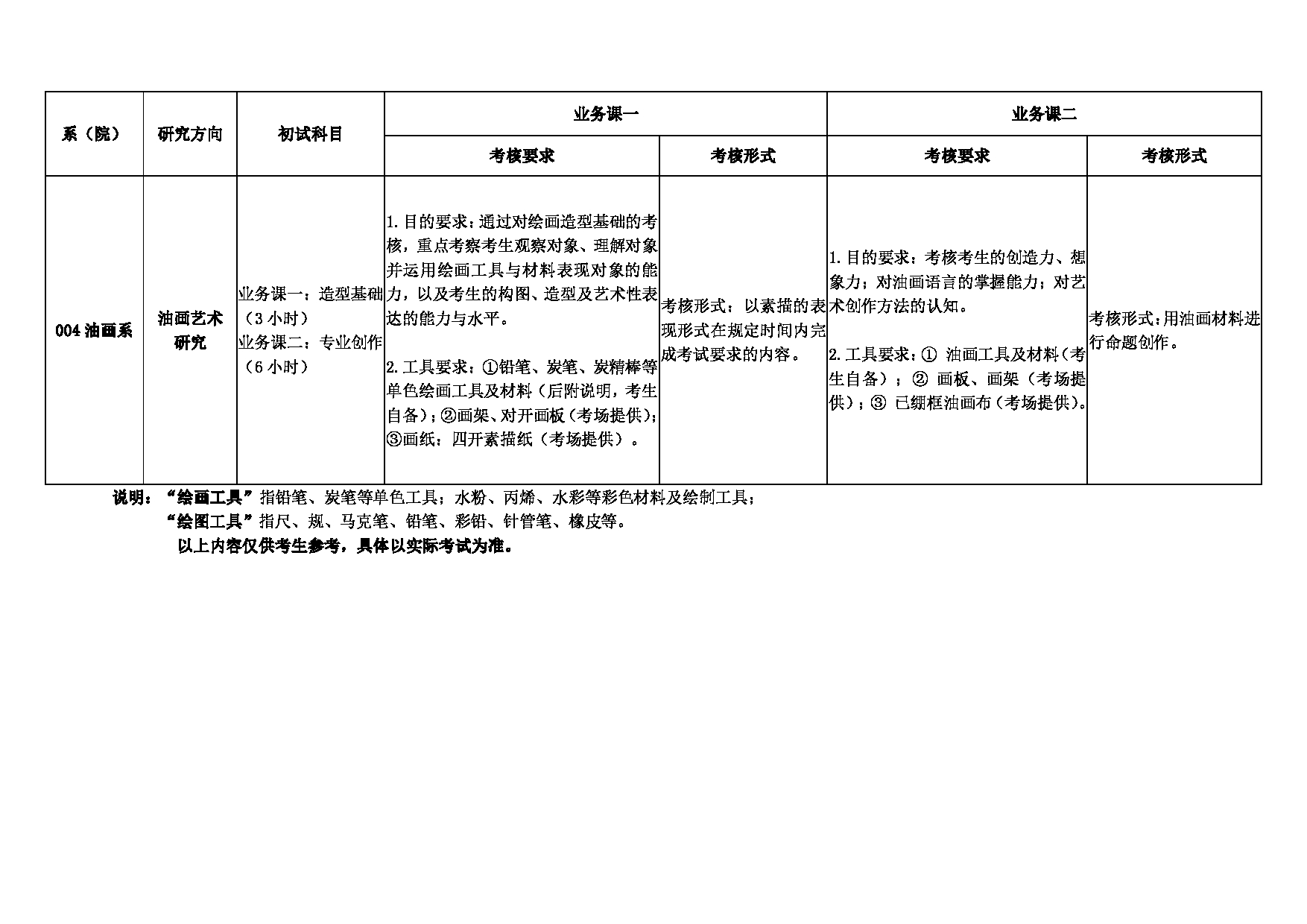 2022考研大纲：湖北美术学院2022年硕士研究生入学考试（初试 自命题科目）大纲（美术学 美术）第4页
