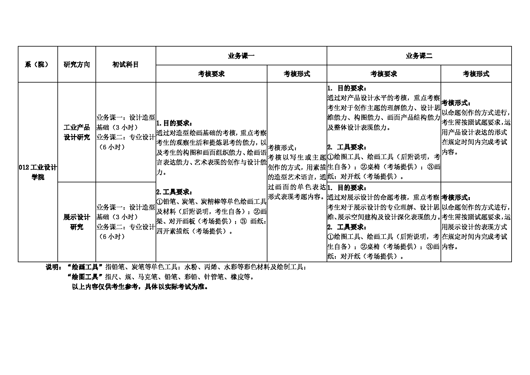 2022考研大纲：湖北美术学院2022年硕士研究生入学考试（初试 自命题科目）大纲（设计学 艺术设计）第3页