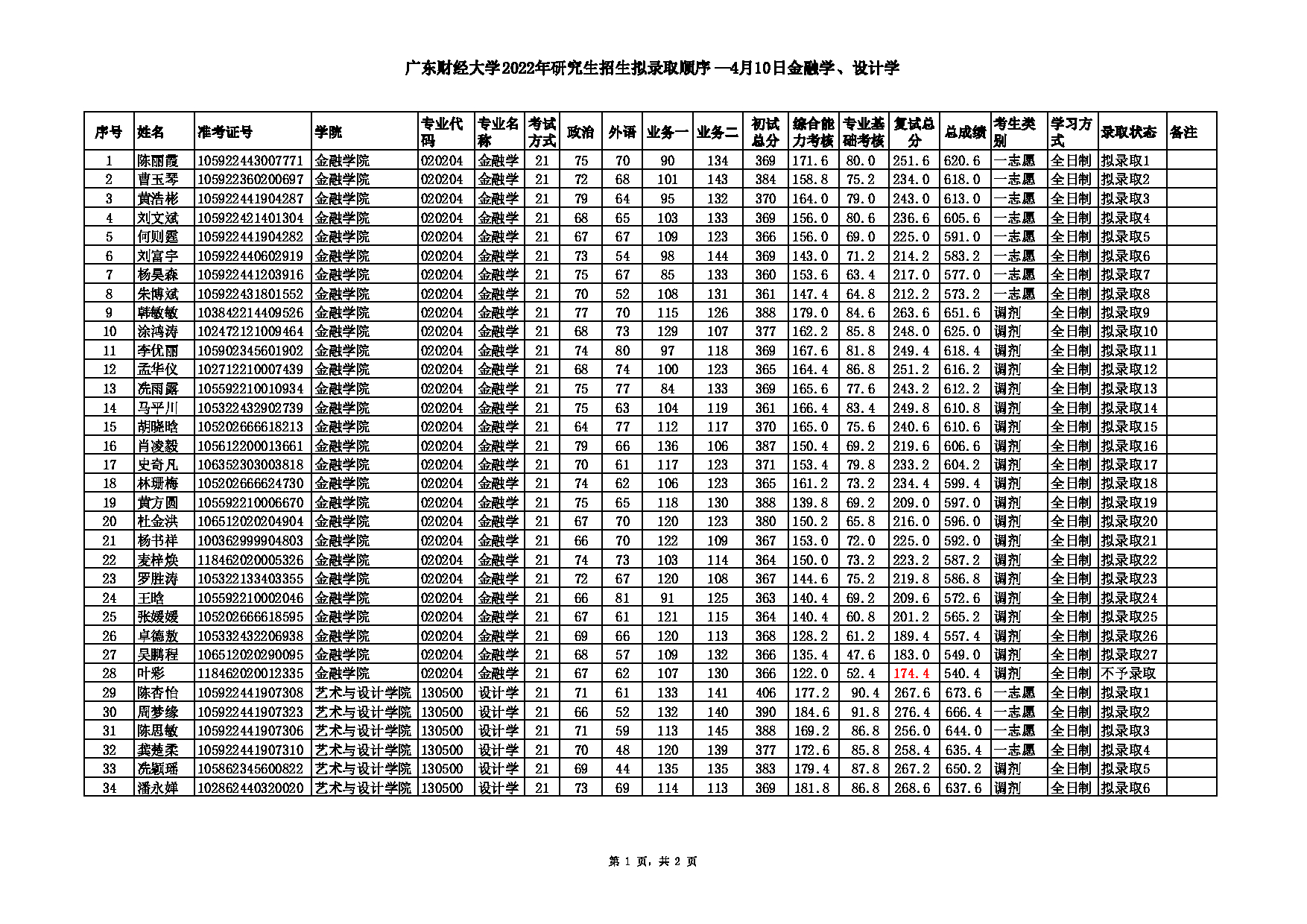 星空体育- 星空体育官方网站- 星空体育APP下载全国首个环保行业“AI超脑”落地南海