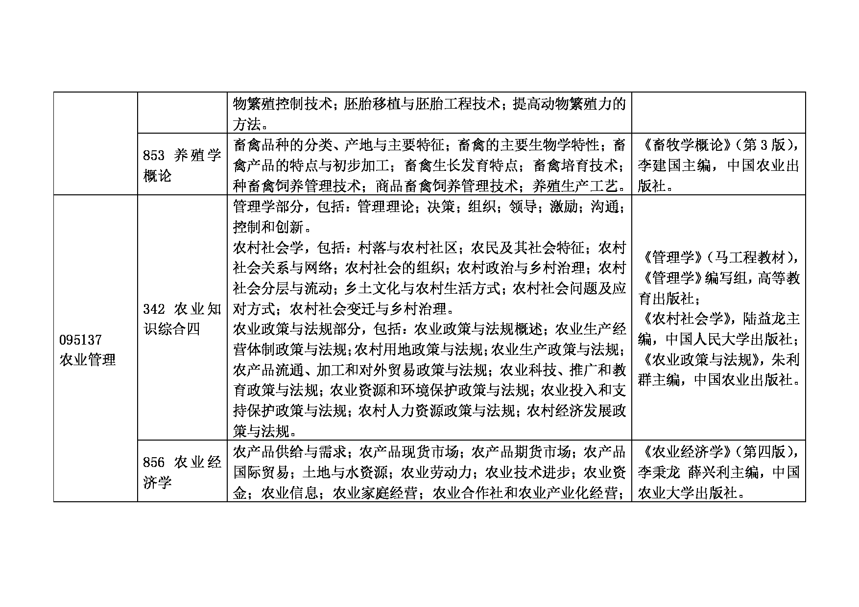 安徽科技学院 2023 年硕士研究生招生考试大纲及参考书目第4页