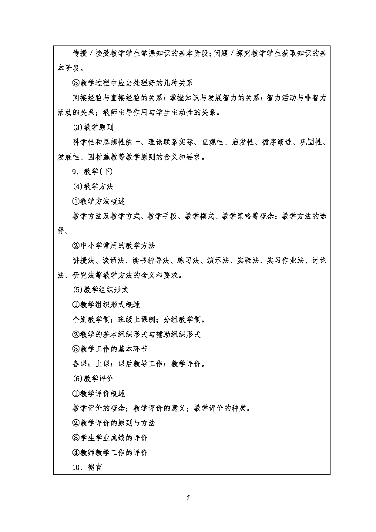 2023考研大纲:江汉大学2023年考研自命题科目 333教育综合 考试大纲第5页 2023考研大纲:江汉大学2023年考研自命题科目 333教育综合 考试大纲第5页