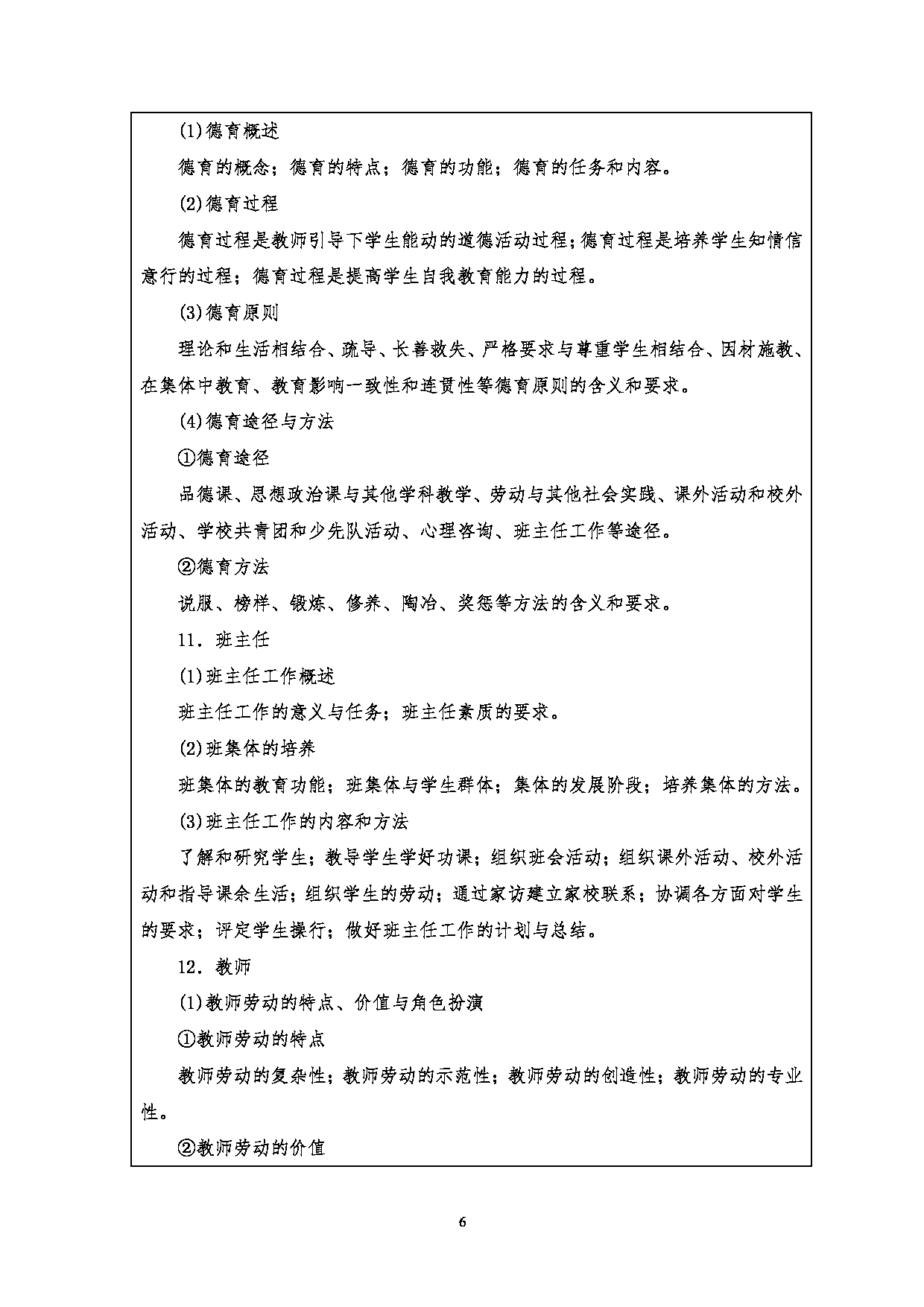 2023考研大纲:江汉大学2023年考研自命题科目 333教育综合 考试大纲第6页 2023考研大纲:江汉大学2023年考研自命题科目 333教育综合 考试大纲第6页