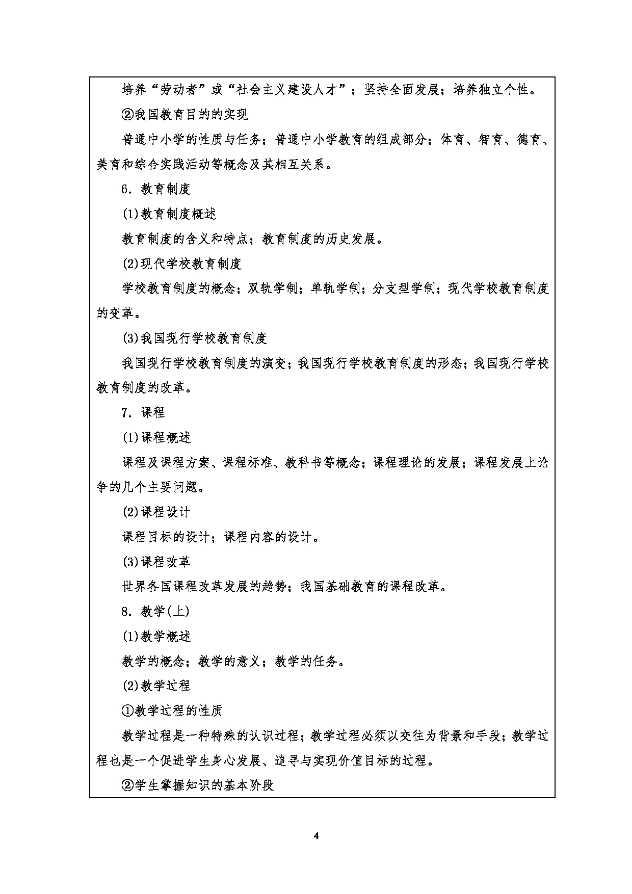 2023考研大纲:江汉大学2023年考研自命题科目 333教育综合 考试大纲第4页 2023考研大纲:江汉大学2023年考研自命题科目 333教育综合 考试大纲第4页