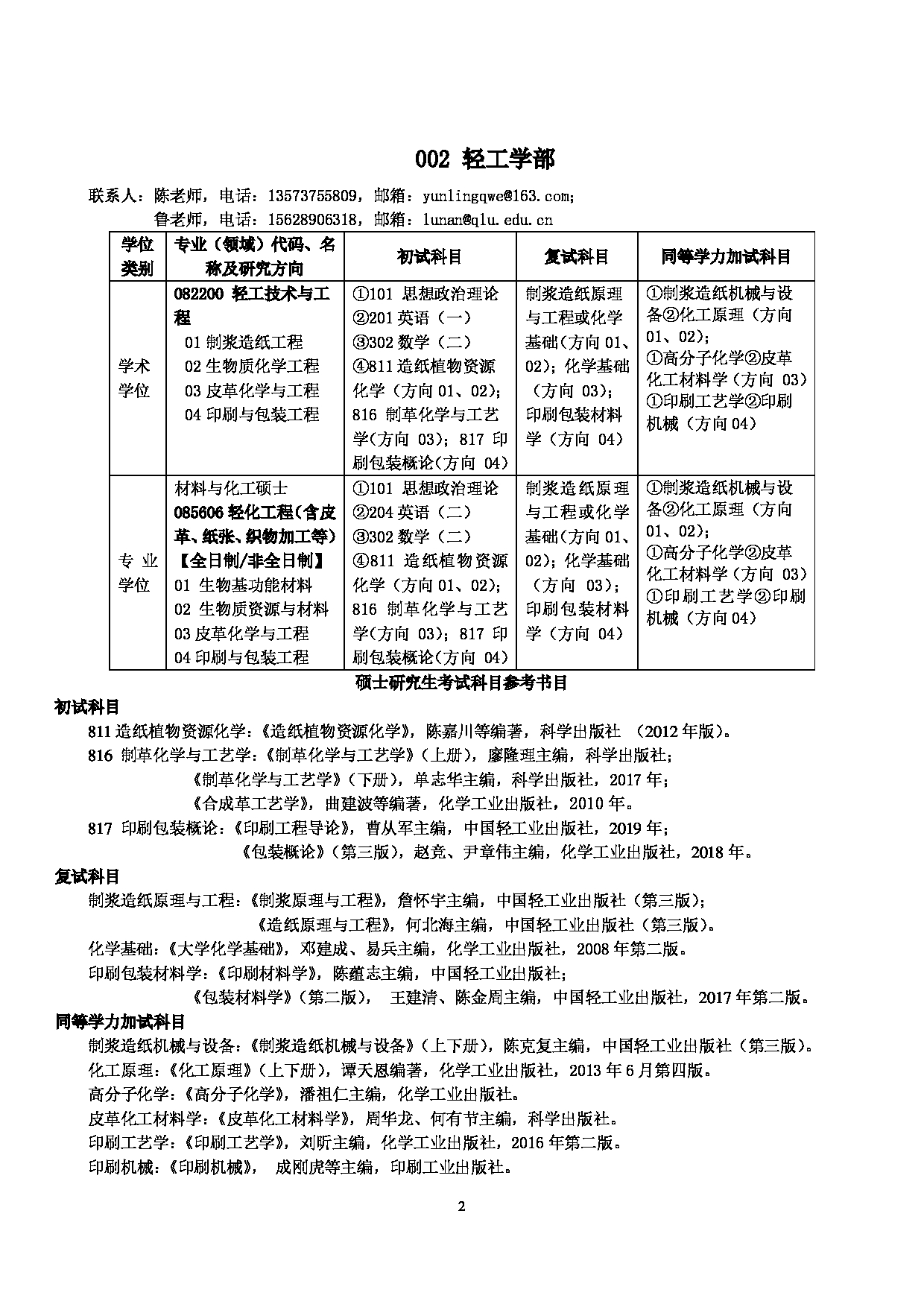 齐鲁工业大学（山东省科学院）2023年硕士研究生招生专业目录第2页