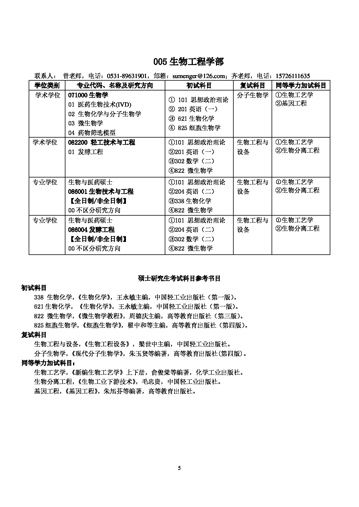 齐鲁工业大学（山东省科学院）2023年硕士研究生招生专业目录第5页
