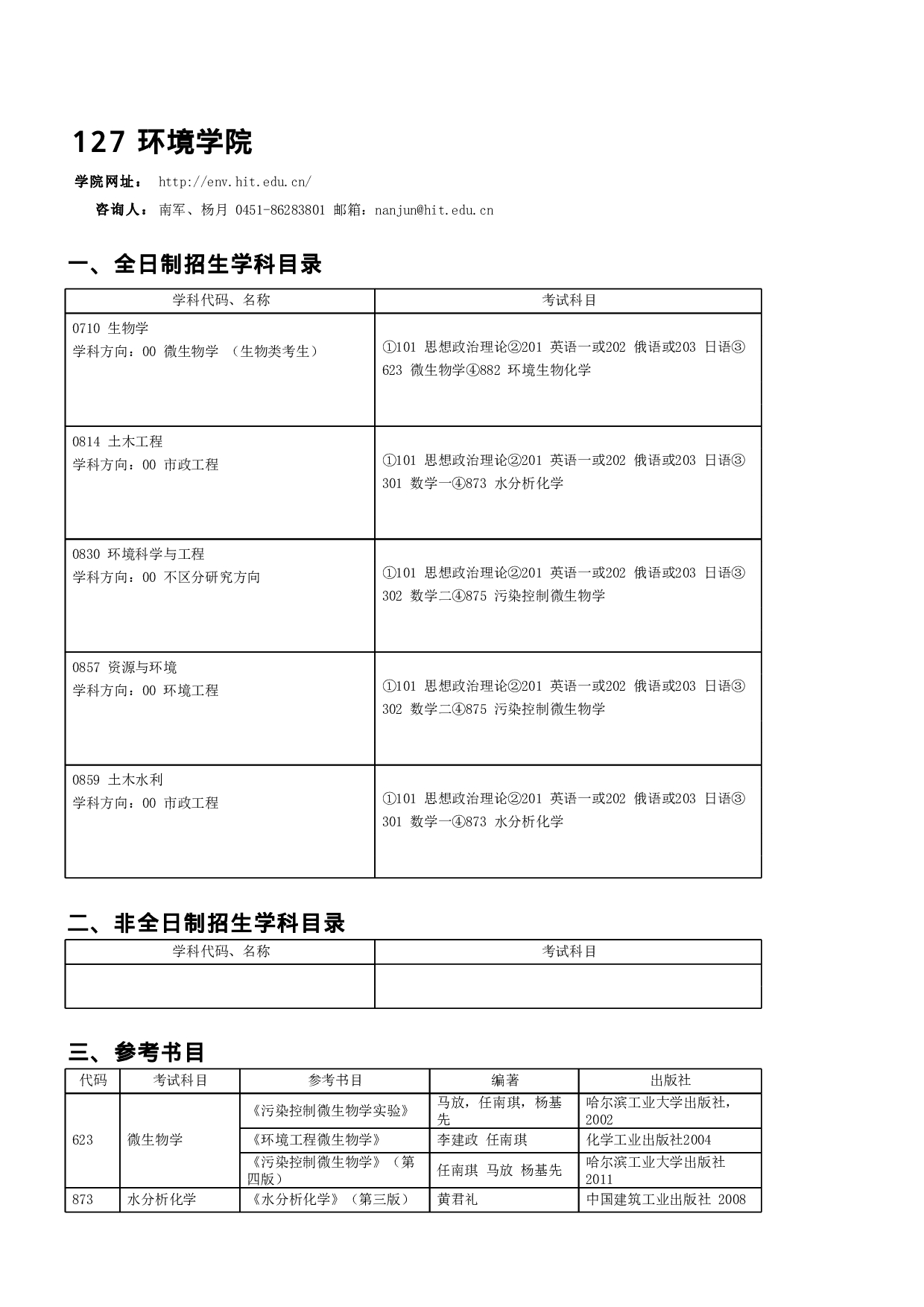 2023招生目录：哈尔滨工业大学2023年 环境学院 研究生招生专业目录第1页