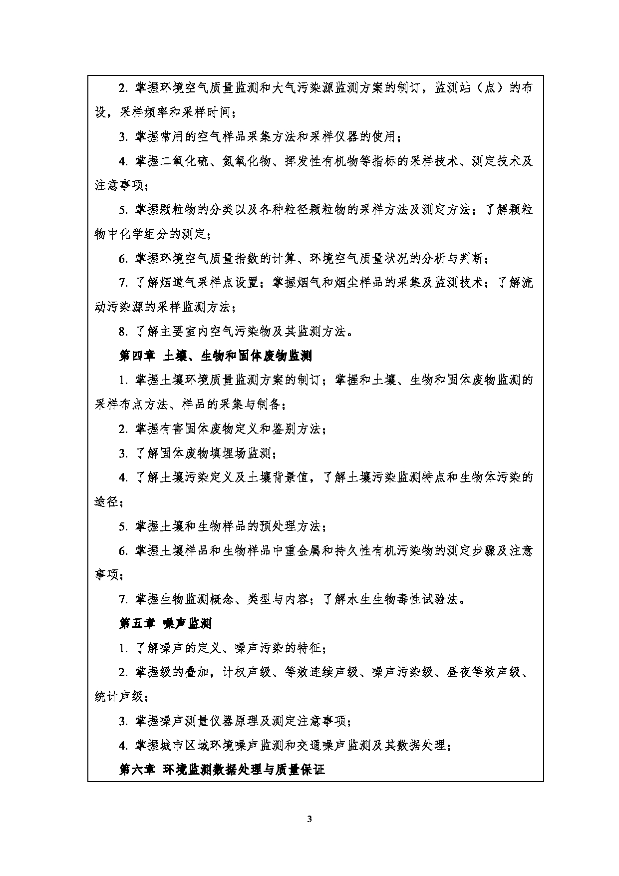 2023考研大纲：江汉大学2023年考研自命题科目 805环境监测 考试大纲第3页