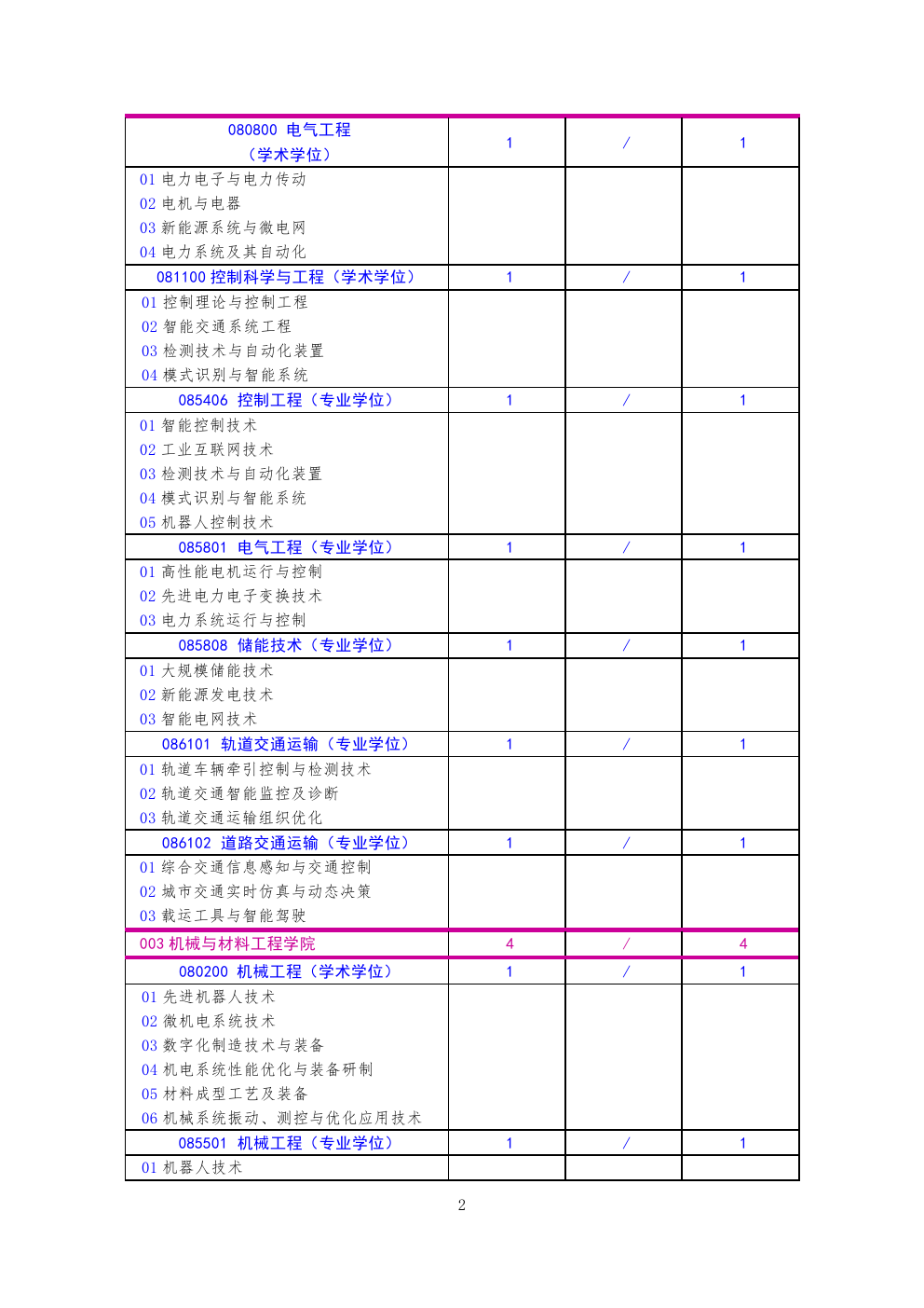 edbe5b2809d15bfae3073613e8804660.png edbe5b2809d15bfae3073613e8804660.png