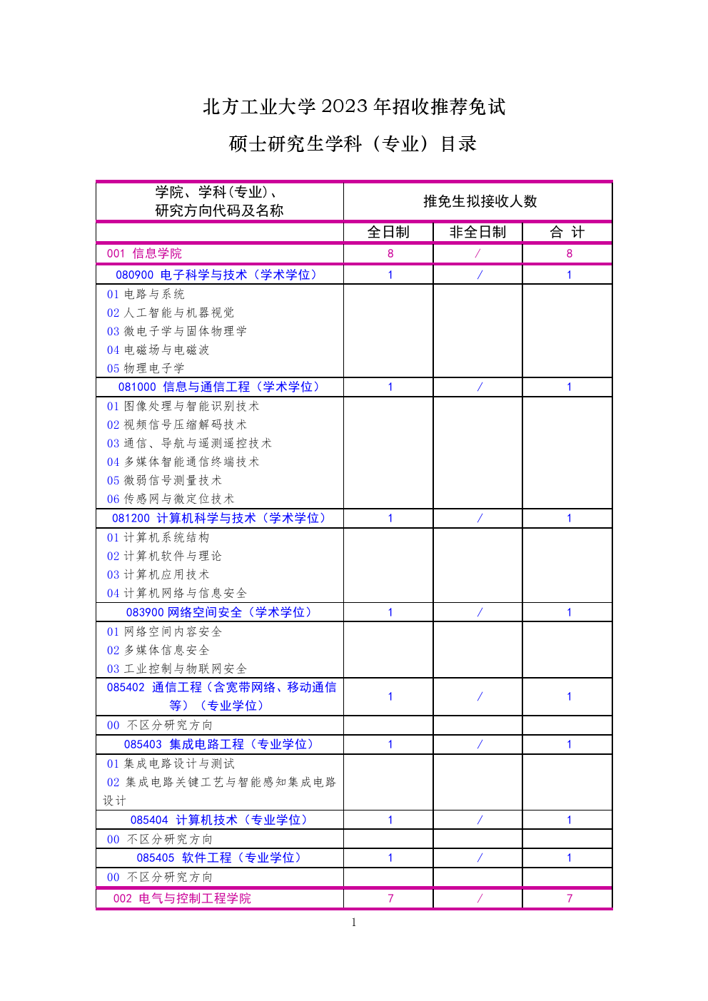 aa46faa0432e98801fc64e6600b07ce5.png aa46faa0432e98801fc64e6600b07ce5.png