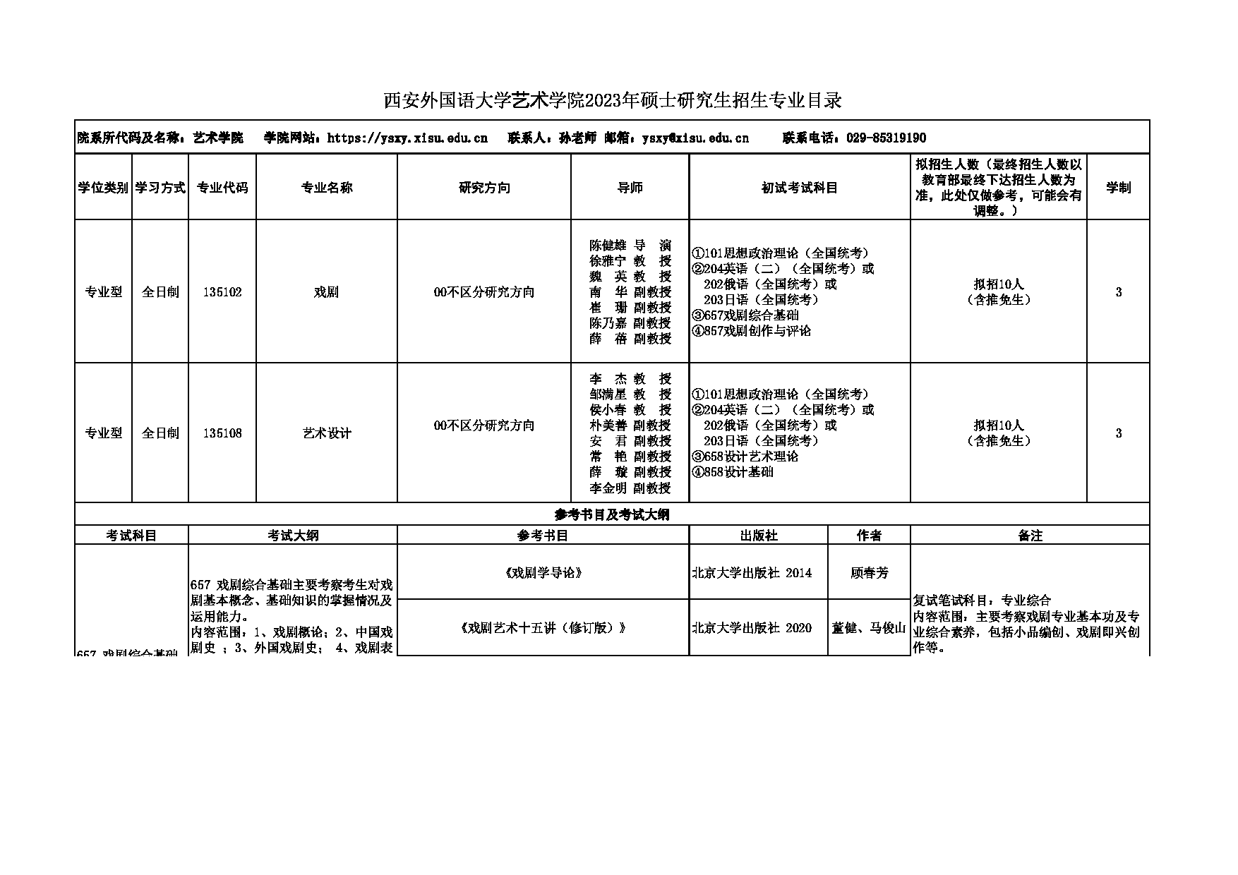 2023招生专业目录:西安外国语大学2023年考研 014艺术学院 招生专业目录第1页 2023招生专业目录:西安外国语大学2023年考研 014艺术学院 招生专业目录第1页