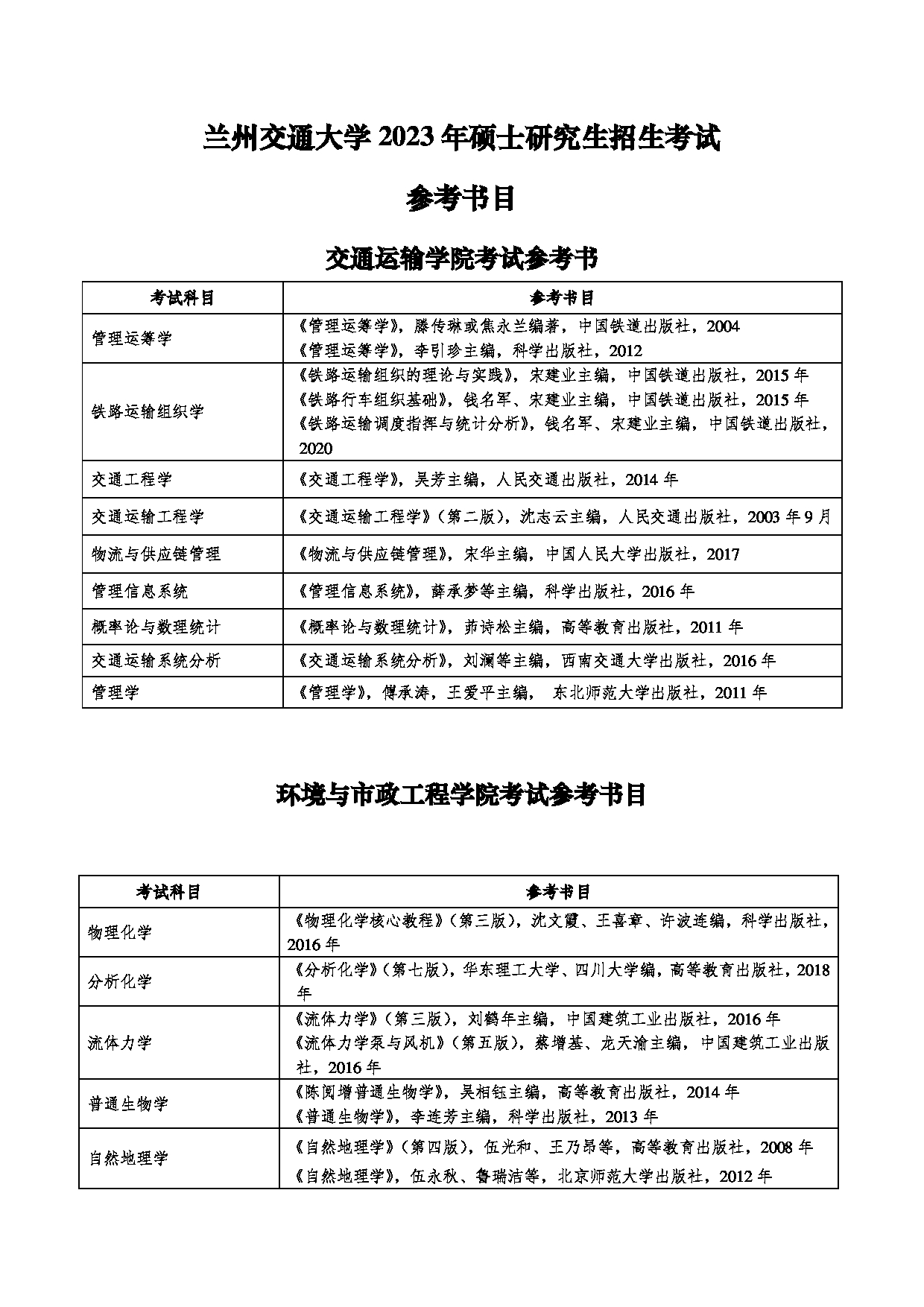 2023参考书目：兰州交通大学2023年硕士研究生招生考试参考书目第1页
