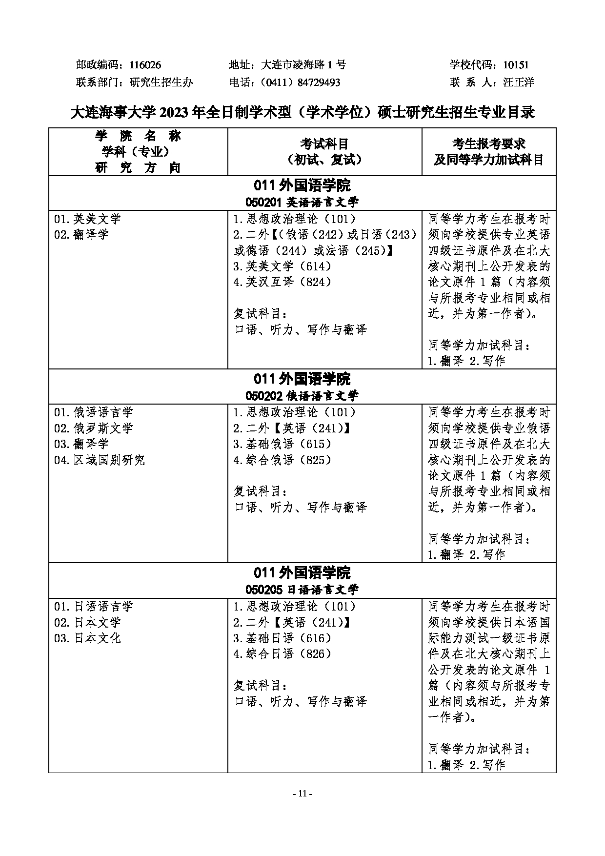 2023招生目录：大连海事大学2023年硕士研究生招生专业目录第11页